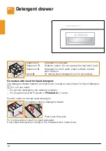 Preview for 10 page of Bosch WAY28790GC Instruction Manual And Installation Instructions