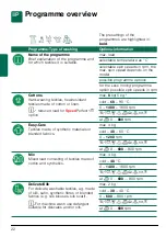 Preview for 22 page of Bosch WAY28790GC Instruction Manual And Installation Instructions