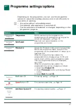 Preview for 27 page of Bosch WAY28790GC Instruction Manual And Installation Instructions