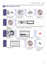 Предварительный просмотр 9 страницы Bosch WAY28849II Instruction Manual And Installation Instructions