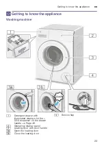 Preview for 23 page of Bosch WAY28862IR Instruction Manual And Installation Instructions