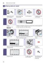 Предварительный просмотр 24 страницы Bosch WAY32740WW Instruction Manual And Installation Instructions