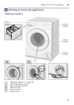 Предварительный просмотр 25 страницы Bosch WAY32740WW Instruction Manual And Installation Instructions