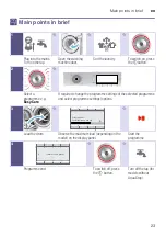 Предварительный просмотр 23 страницы Bosch WAY32862SA Instruction Manual And Installation Instructions