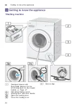 Предварительный просмотр 24 страницы Bosch WAY32862SA Instruction Manual And Installation Instructions