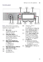 Предварительный просмотр 25 страницы Bosch WAY32862SA Instruction Manual And Installation Instructions