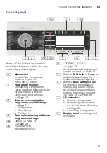 Preview for 11 page of Bosch WAY328890W Instruction Manual And Installation Instructions