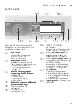 Предварительный просмотр 11 страницы Bosch WAY32890AU Instruction Manual And Installation Instructions