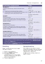 Preview for 37 page of Bosch WAYH2899SN Instruction Manual And Installation Instructions