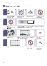 Preview for 24 page of Bosch WAYH32I9SN Instruction Manual And Installation Instructions