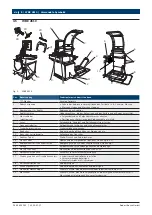 Preview for 8 page of Bosch WBE 4510 Original Instructions Manual