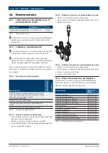 Preview for 120 page of Bosch WBE 4510 Original Instructions Manual