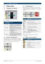 Preview for 164 page of Bosch WBE 4510 Original Instructions Manual