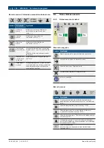 Preview for 226 page of Bosch WBE 4510 Original Instructions Manual