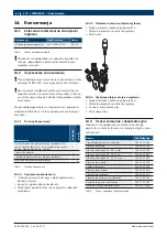 Preview for 270 page of Bosch WBE 4510 Original Instructions Manual