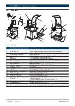 Preview for 278 page of Bosch WBE 4510 Original Instructions Manual