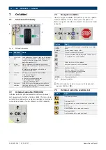 Preview for 284 page of Bosch WBE 4510 Original Instructions Manual