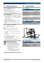 Preview for 303 page of Bosch WBE 4510 Original Instructions Manual