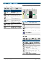 Preview for 316 page of Bosch WBE 4510 Original Instructions Manual