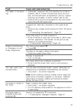 Предварительный просмотр 49 страницы Bosch WDU8H542SN User Manual And Installation Instructions