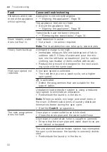 Предварительный просмотр 50 страницы Bosch WDU8H542SN User Manual And Installation Instructions