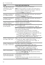 Предварительный просмотр 52 страницы Bosch WDU8H542SN User Manual And Installation Instructions