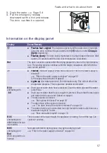 Preview for 57 page of Bosch WDU8H560GR Instruction Manual And Installation Instructions