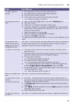 Preview for 59 page of Bosch WDU8H560GR Instruction Manual And Installation Instructions