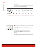 Preview for 10 page of Bosch WFC40810 Operating And Installation Instructions