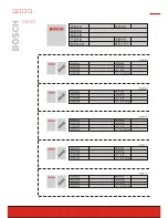 Preview for 38 page of Bosch WFC40810 Operating And Installation Instructions