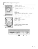 Предварительный просмотр 9 страницы Bosch wfd 2471 Operating Instructions And Installation