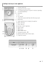 Предварительный просмотр 9 страницы Bosch wfd2473 Operating Instructions And Installation