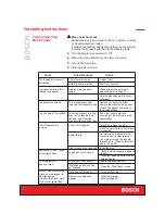 Preview for 25 page of Bosch WFD50810 Installation And Operating Instructions Manual