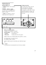 Preview for 9 page of Bosch WFL 1262 Instruction Manual And Installation Instructions