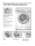 Предварительный просмотр 8 страницы Bosch WFL 16 Series Instruction Manual And Installation Instructions