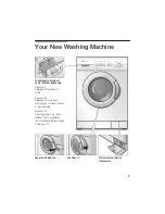 Предварительный просмотр 7 страницы Bosch WFL 245S Instruction Manual And Installation Instructions