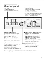 Preview for 5 page of Bosch WFLI2440EU Instruction Manual And Installation Instructions