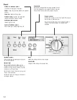 Предварительный просмотр 12 страницы Bosch WFMC6401UC Operating, Care And Installation Instructions Manual