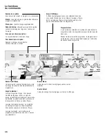 Предварительный просмотр 46 страницы Bosch WFMC6401UC Operating, Care And Installation Instructions Manual