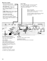 Предварительный просмотр 80 страницы Bosch WFMC6401UC Operating, Care And Installation Instructions Manual