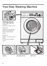 Preview for 8 page of Bosch wfo 2260 Instruction Manual And Installation Instructions