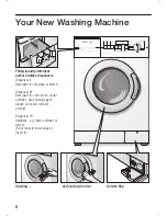 Предварительный просмотр 8 страницы Bosch WFR 2830 Instruction Manual And Installation Instructions