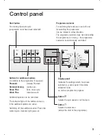 Preview for 5 page of Bosch WFX3268GB Instruction Manual And Installation Instructions