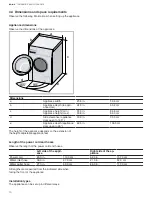 Preview for 10 page of Bosch WGA12400UC User Manual And Installation Instructions