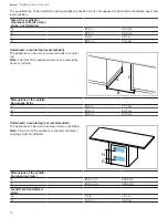 Preview for 12 page of Bosch WGA12400UC User Manual And Installation Instructions