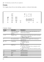 Preview for 20 page of Bosch WGA142X0SA User Manual