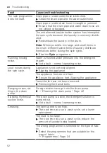 Preview for 52 page of Bosch WGA144XVZA User Manual And Installation Instructiions