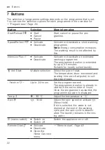 Preview for 22 page of Bosch WGA246UGHK User Manual And Installation Instructions