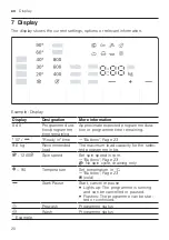 Предварительный просмотр 20 страницы Bosch WGG14201ES User Manual And Installation Instructions