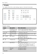 Preview for 20 page of Bosch WGG14400ES User Manual And Installation Instructions